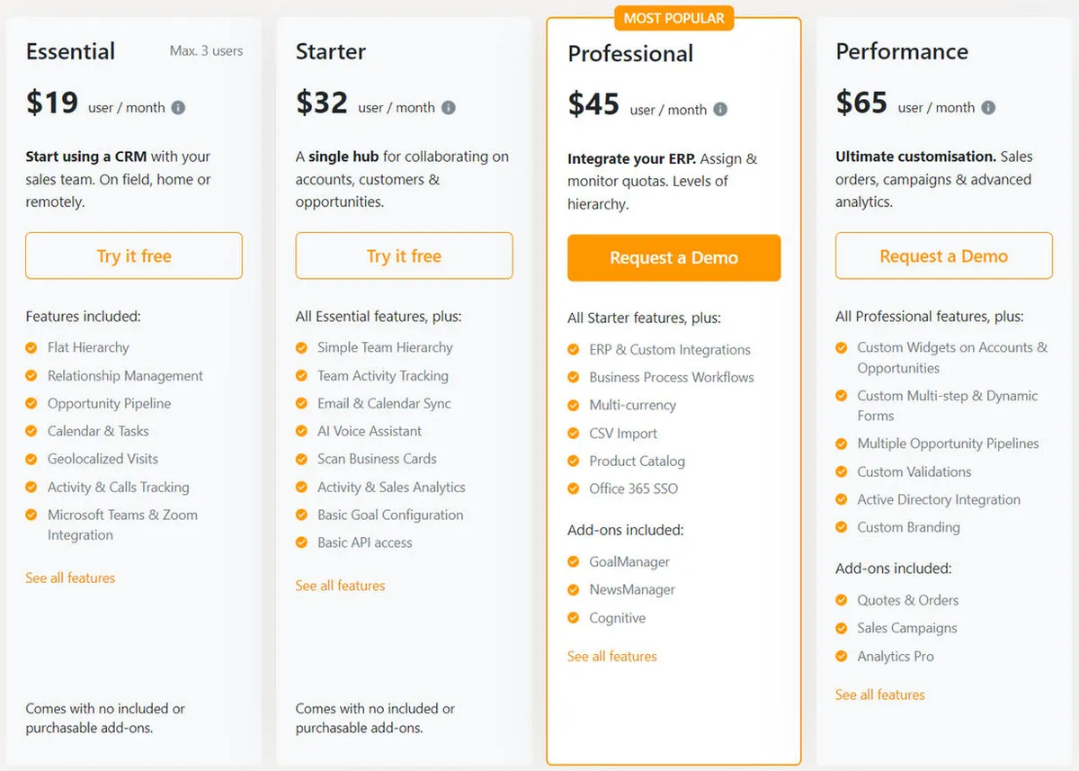 ForceManager Pricing Plan