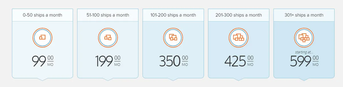 Freightview Pricing Plan