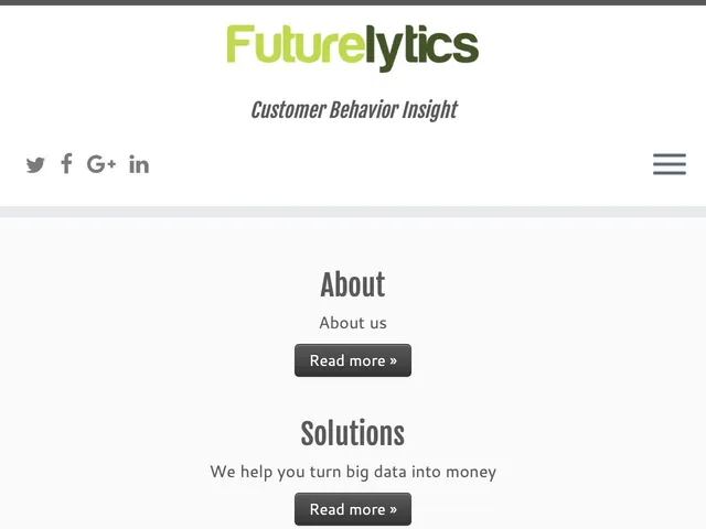 Futurelytics Screenshot