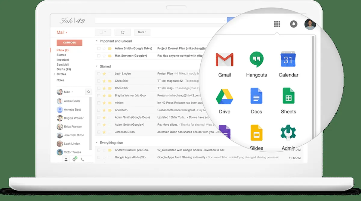 G Suite Features
