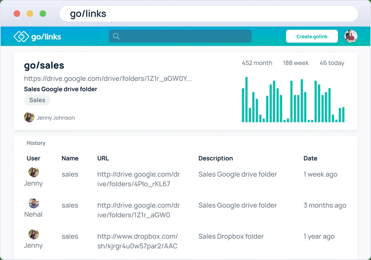 GoLinks Features