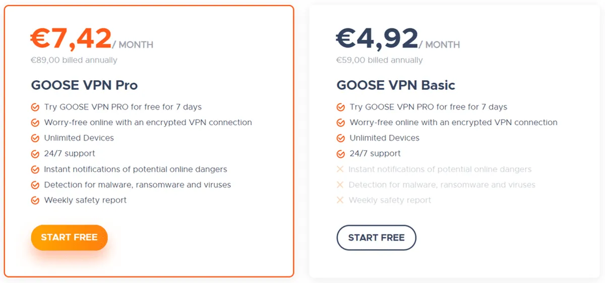 Goose VPN Pricing Plan