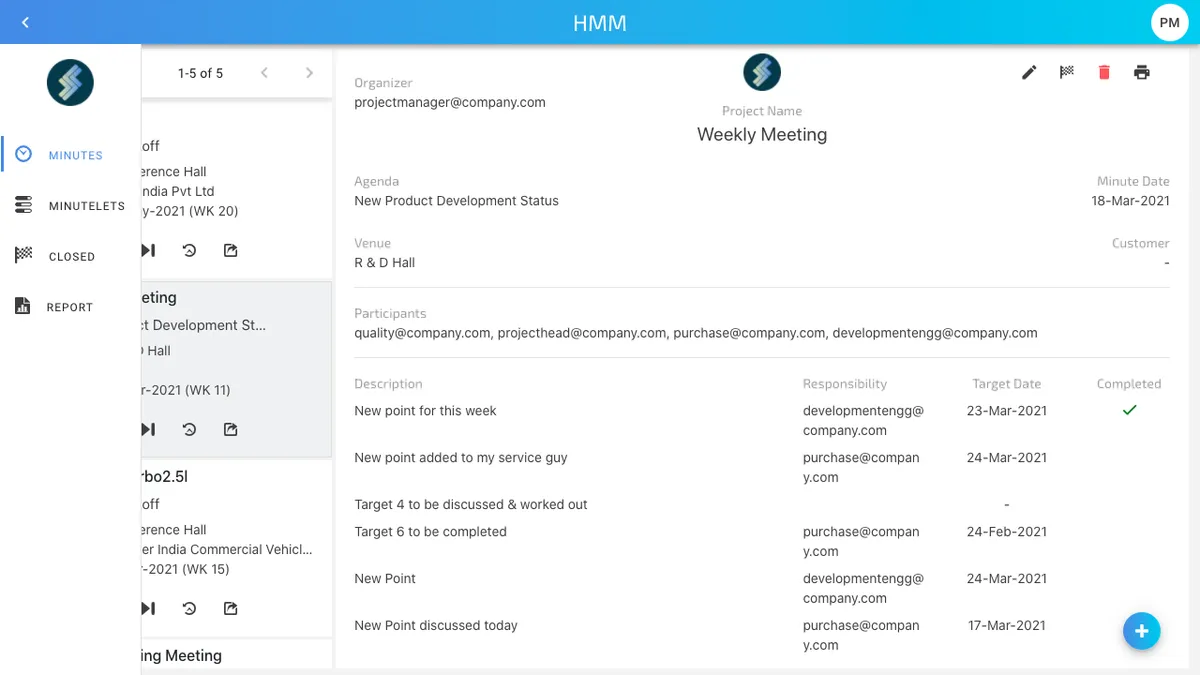 Handy Meeting Minutes Review