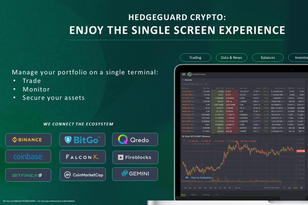 HedgeGuard Crypto Review