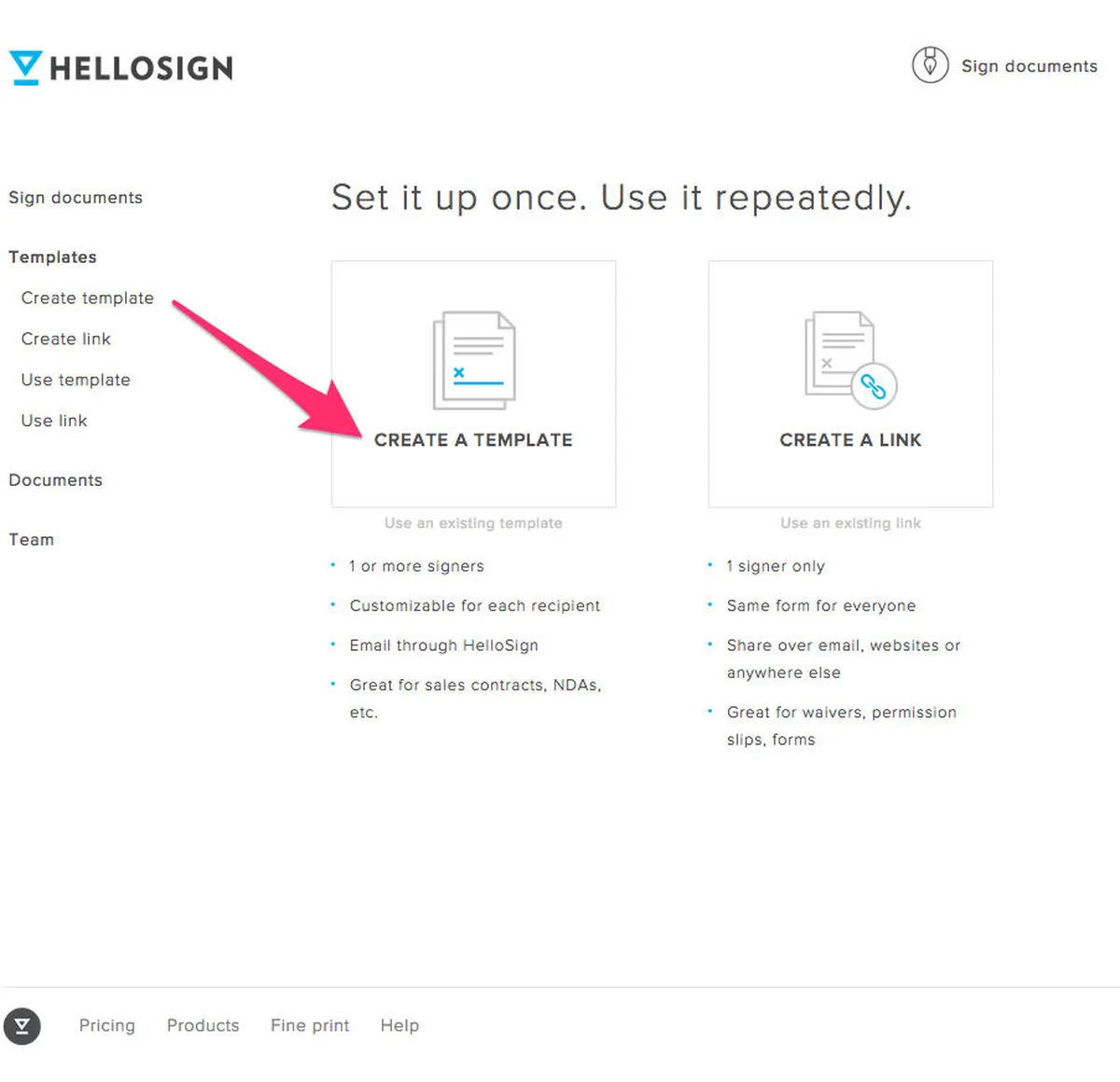 HelloSign Features