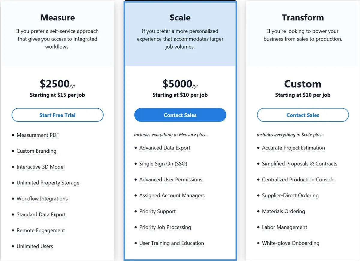 Hover Pricing Plan