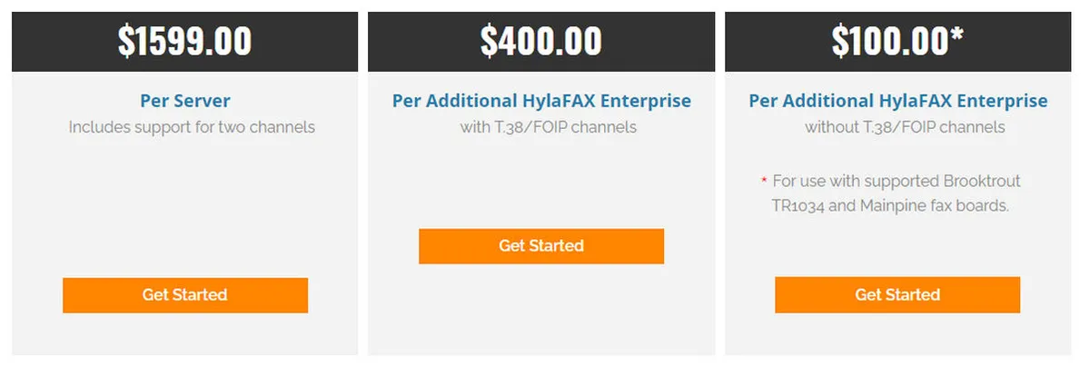 HylaFAX Enterprise Pricing Plan