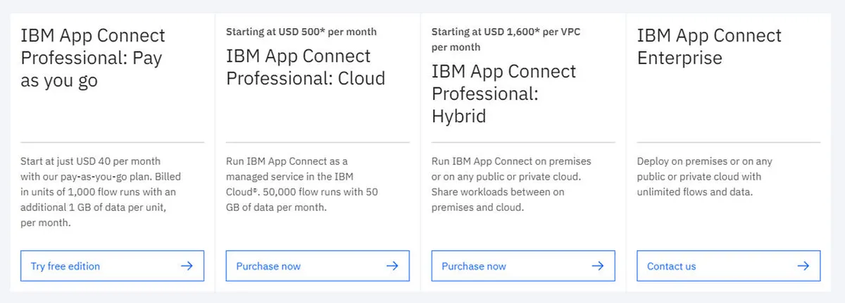 IBM App Connect Pricing Plan