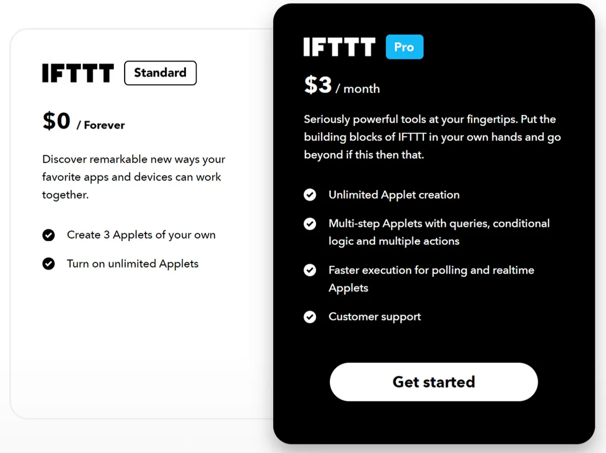 IFTTT Pricing Plan