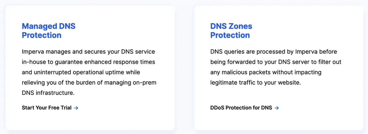 Imperva DNS Protection Pricing Plan
