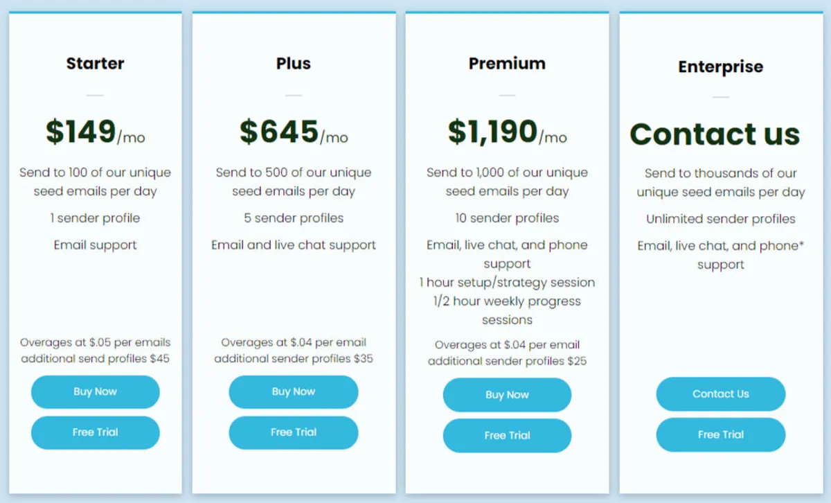 InboxAlly Pricing Plan