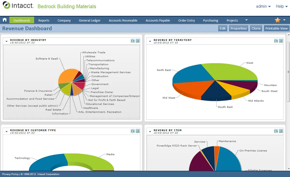 Intacct Accounting Review