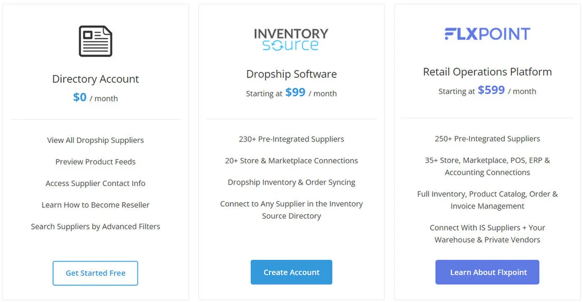 Inventory Source Pricing Plan
