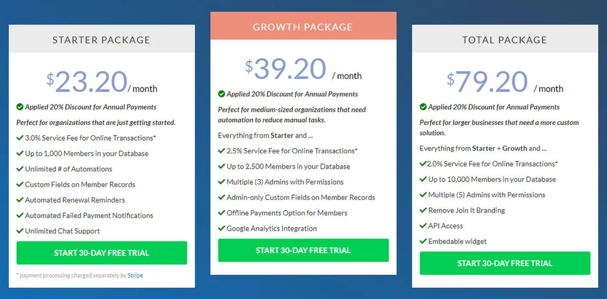 Join It Pricing Plan