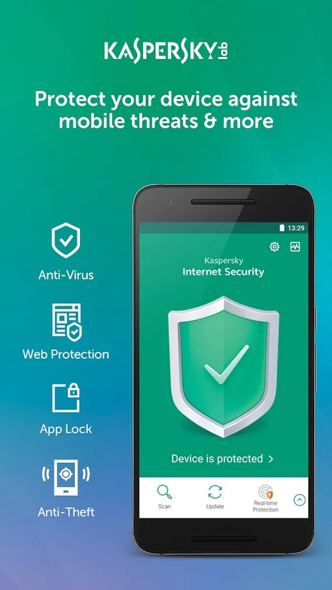 Kaspersky Internet Security for Android Review