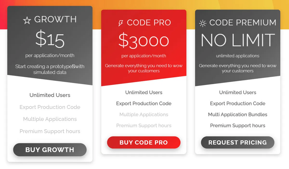 Kleeen Software Pricing Plan