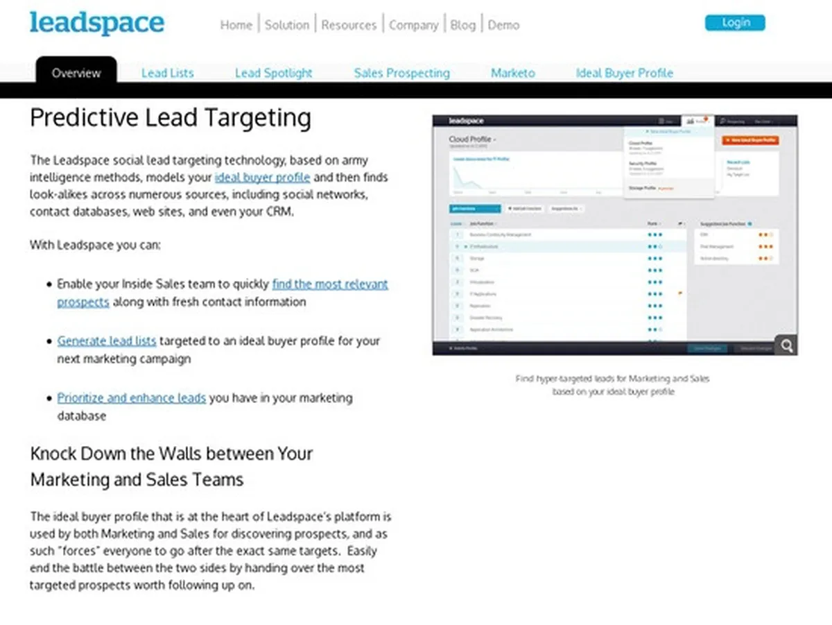 Leadspace Review