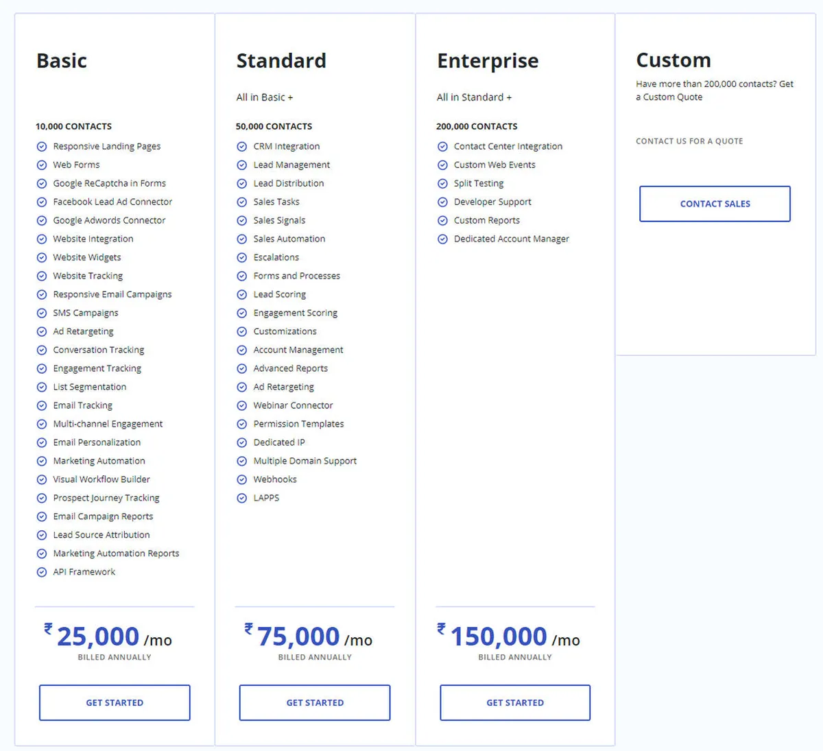 LeadSquared Marketing Automation Pricing Plan