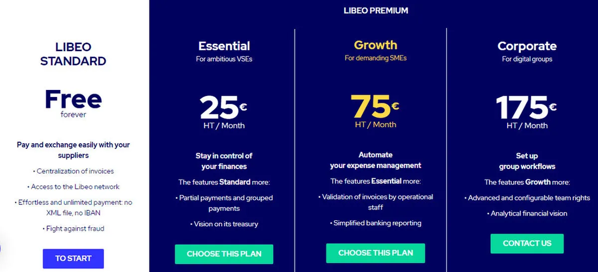 Libeo Pricing Plan