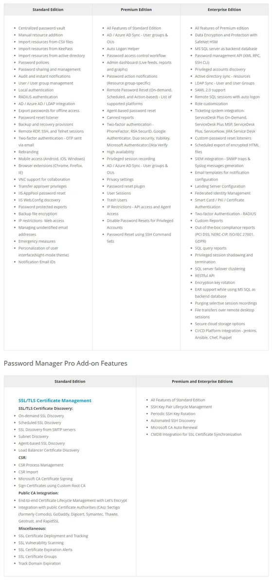 ManageEngine Password Manager Pro Pricing Plan