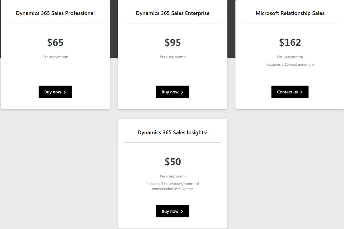 Microsoft Dynamics 365 for Sales Pricing Plan
