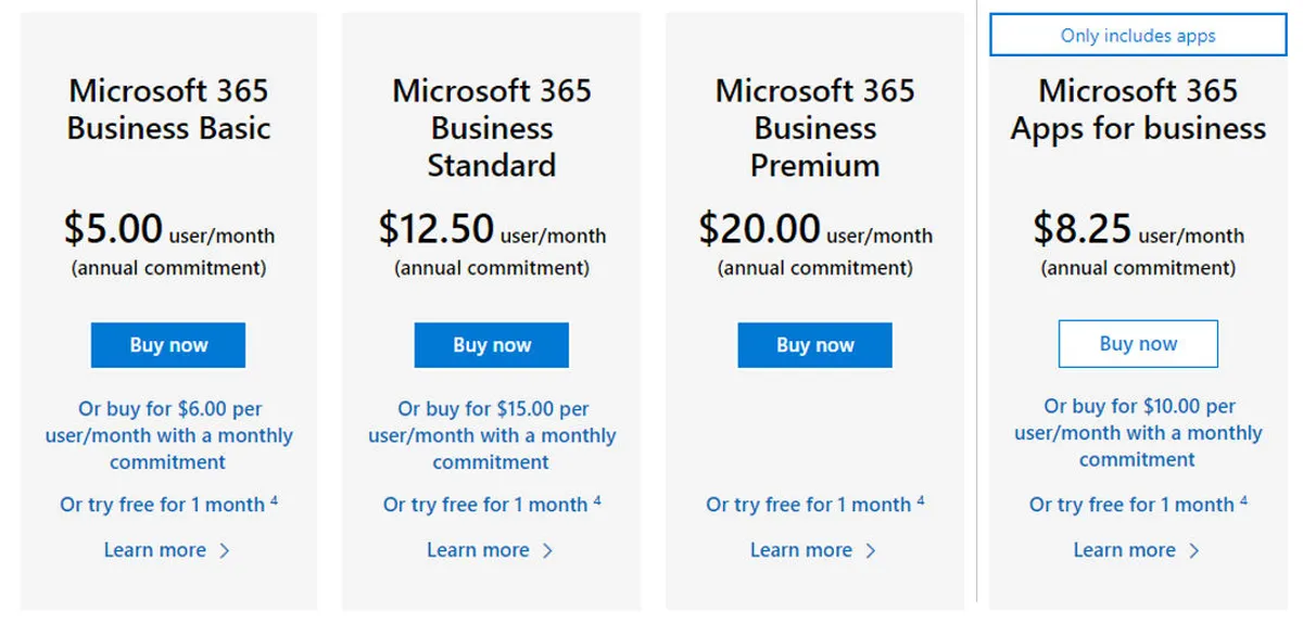 Microsoft Publisher Pricing Plan