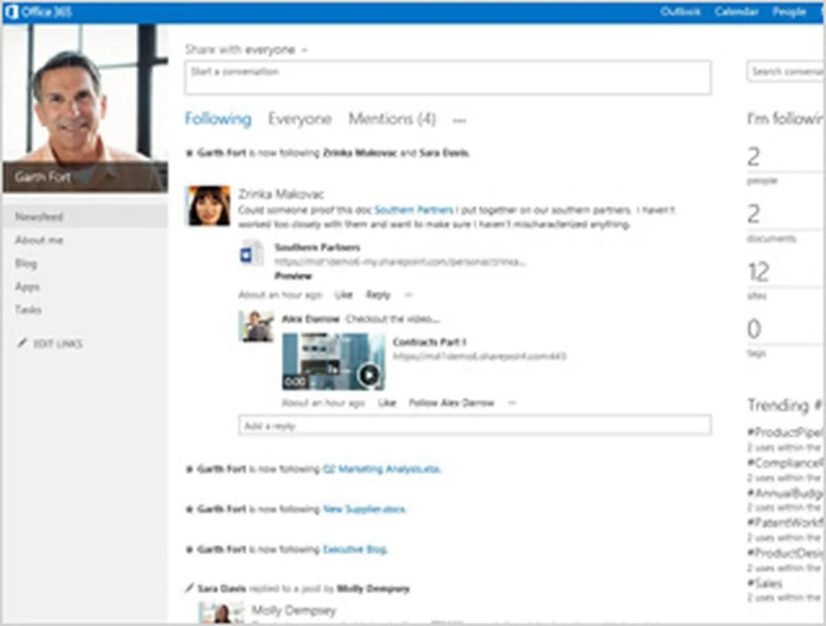 Microsoft SharePoint Review