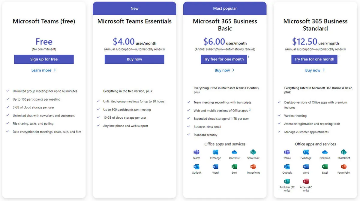 Microsoft Teams Pricing Plan