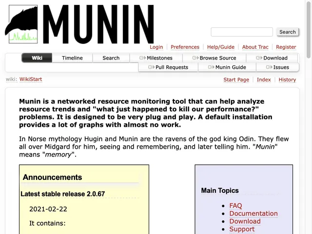 Munin Screenshot