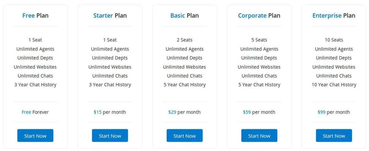 MyLiveChat Pricing Plan