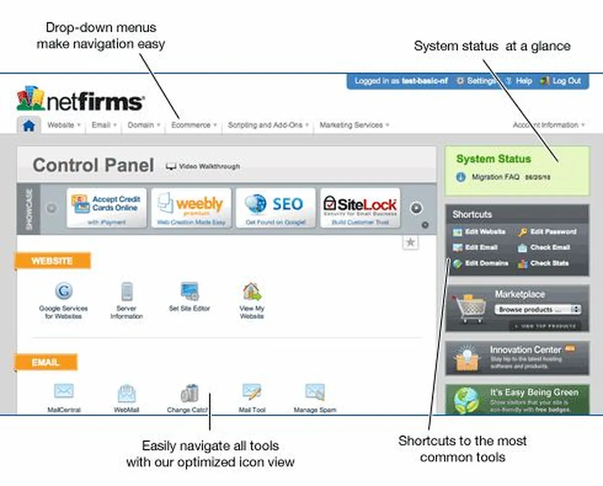 Netfirms Features