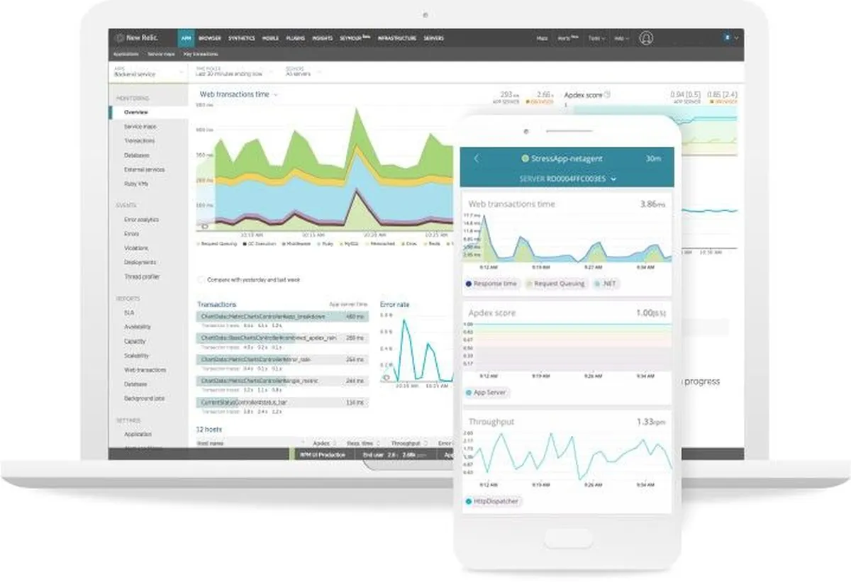 New Relic APM Features