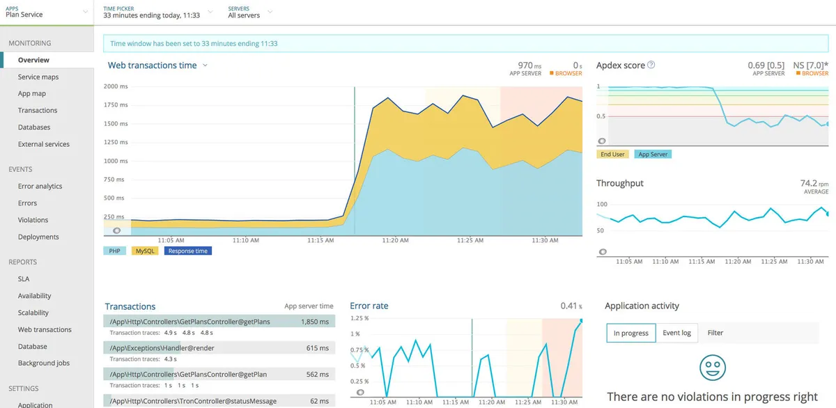 New Relic APM Review