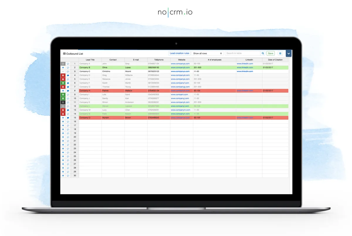 Nocrm.io - You don't need a CRM Features
