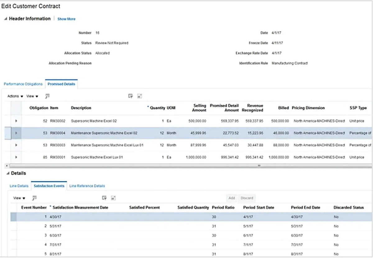 Oracle Cloud Financials Features