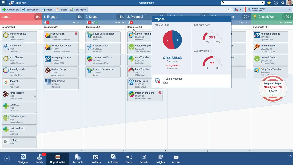 Pipeliner CRM Features