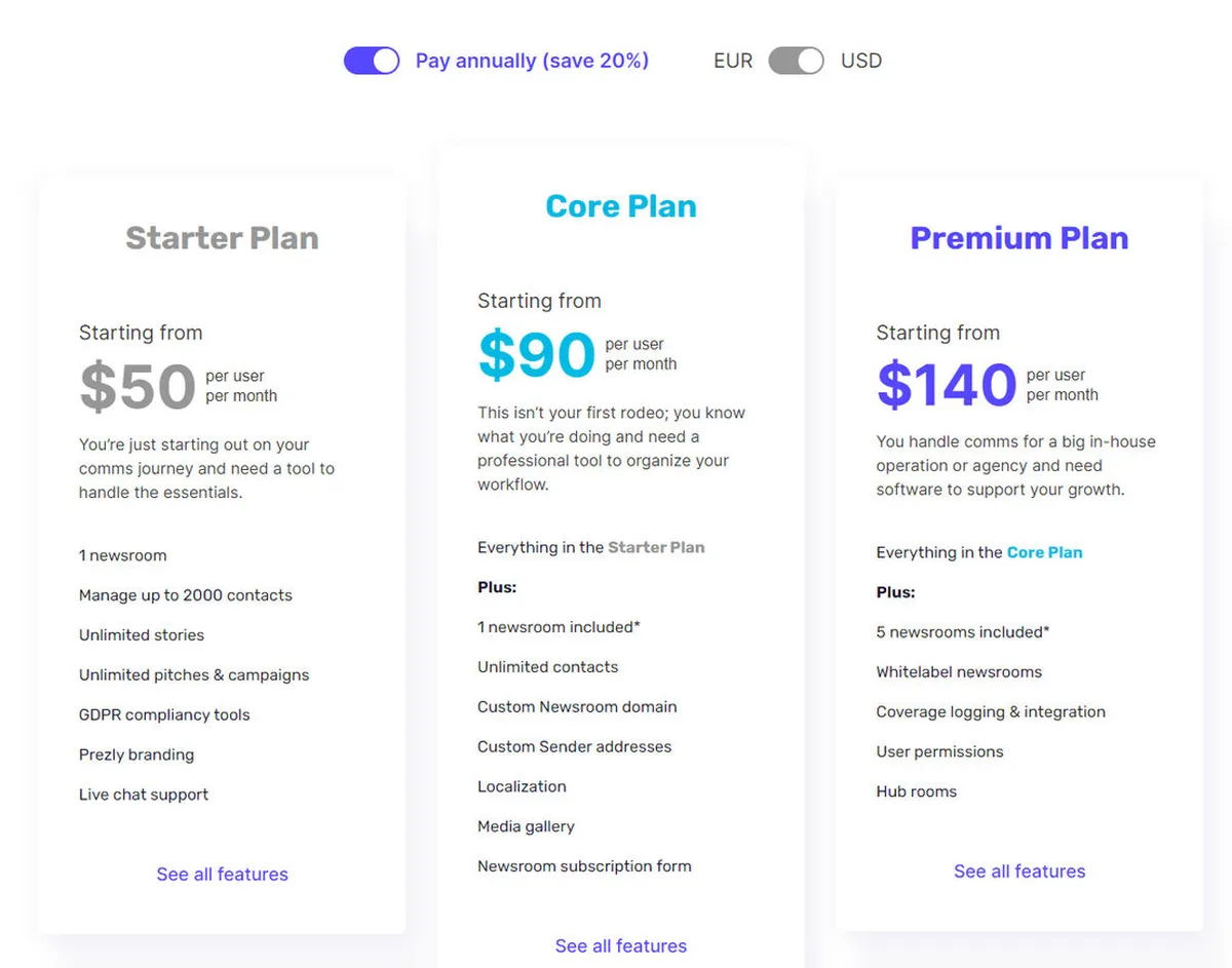 Prezly Pricing Plan