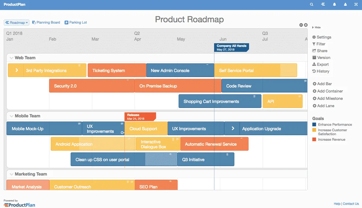 ProductPlan Features