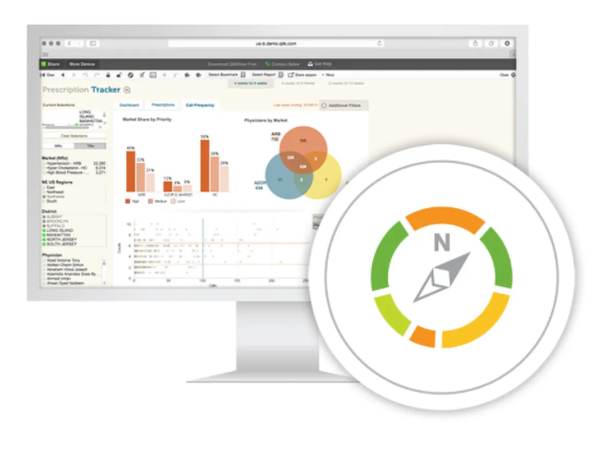 QlikView Features