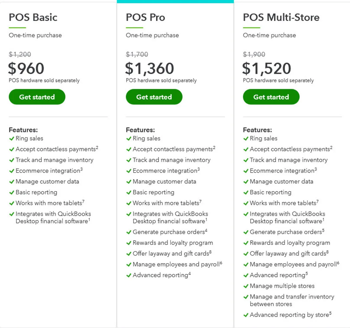 QuickBooks POS Pricing Plan
