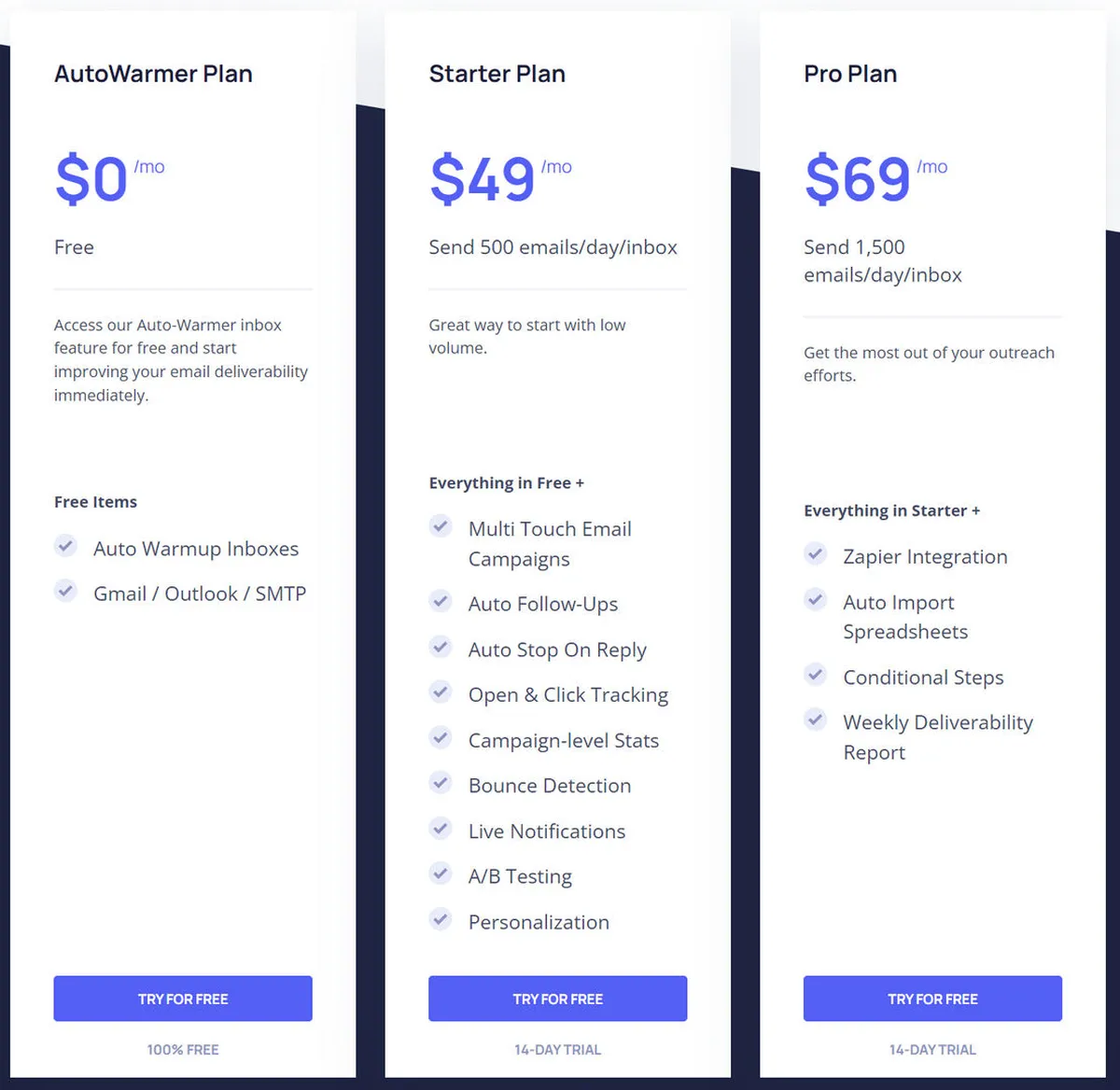 QuickMail.io Pricing Plan