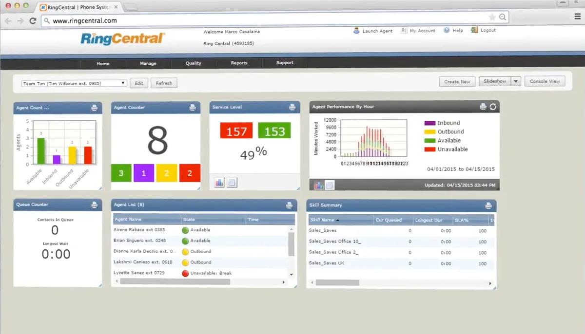 RingCentral Contact Center Features