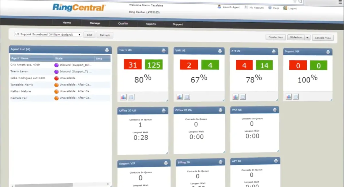 RingCentral Contact Center Review