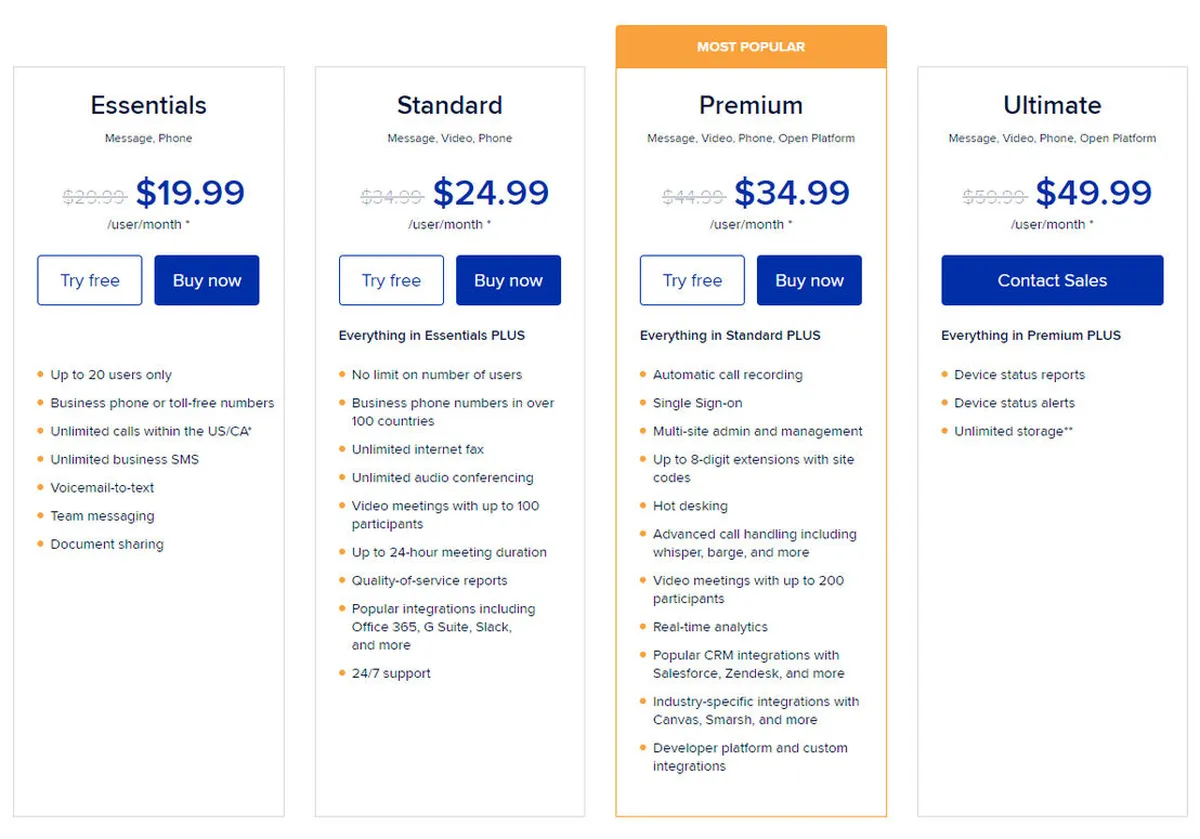 RingCentral Meetings Pricing Plan