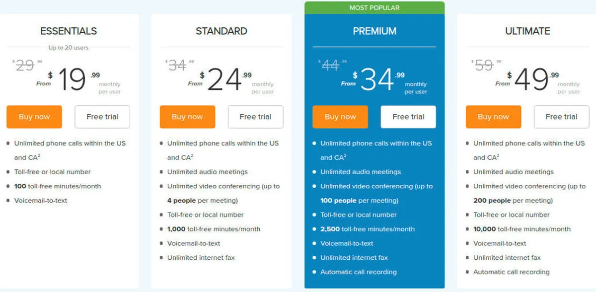 RingCentral Office Pricing Plan