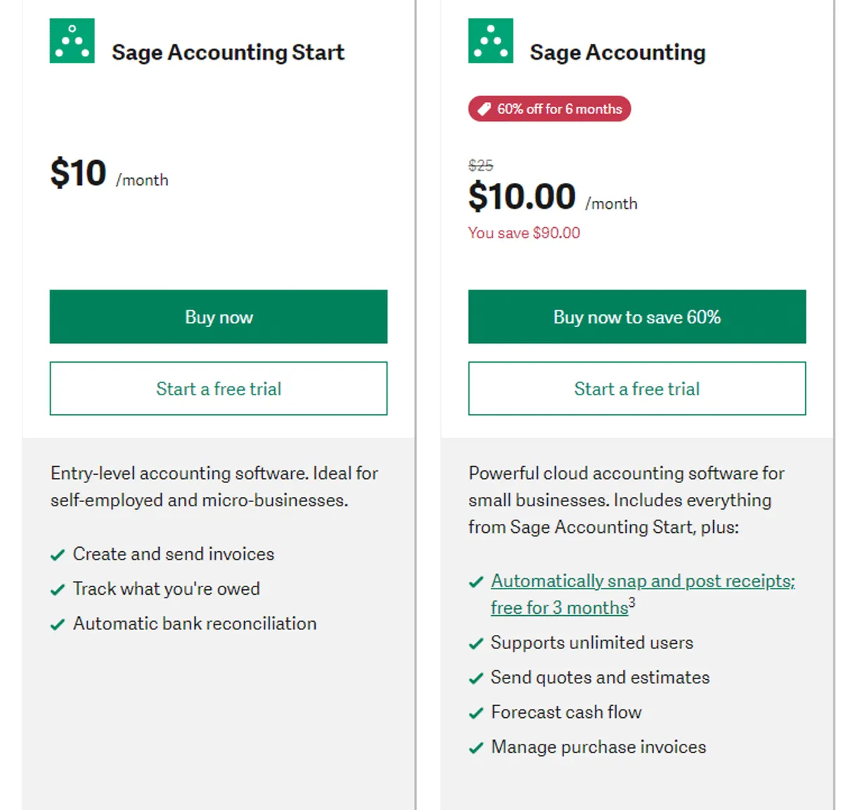 Sage Accounting Pricing Plan