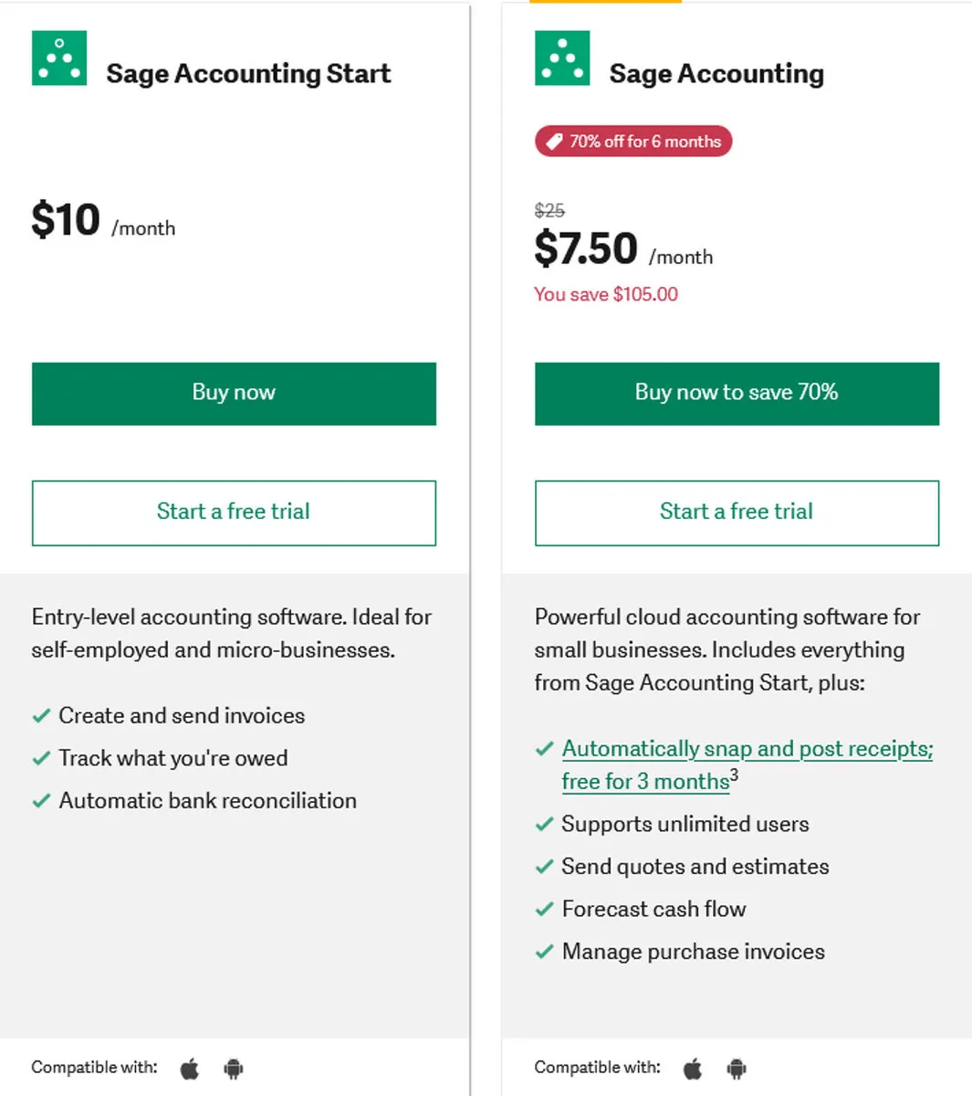Sage Business Cloud Accounting Pricing Plan