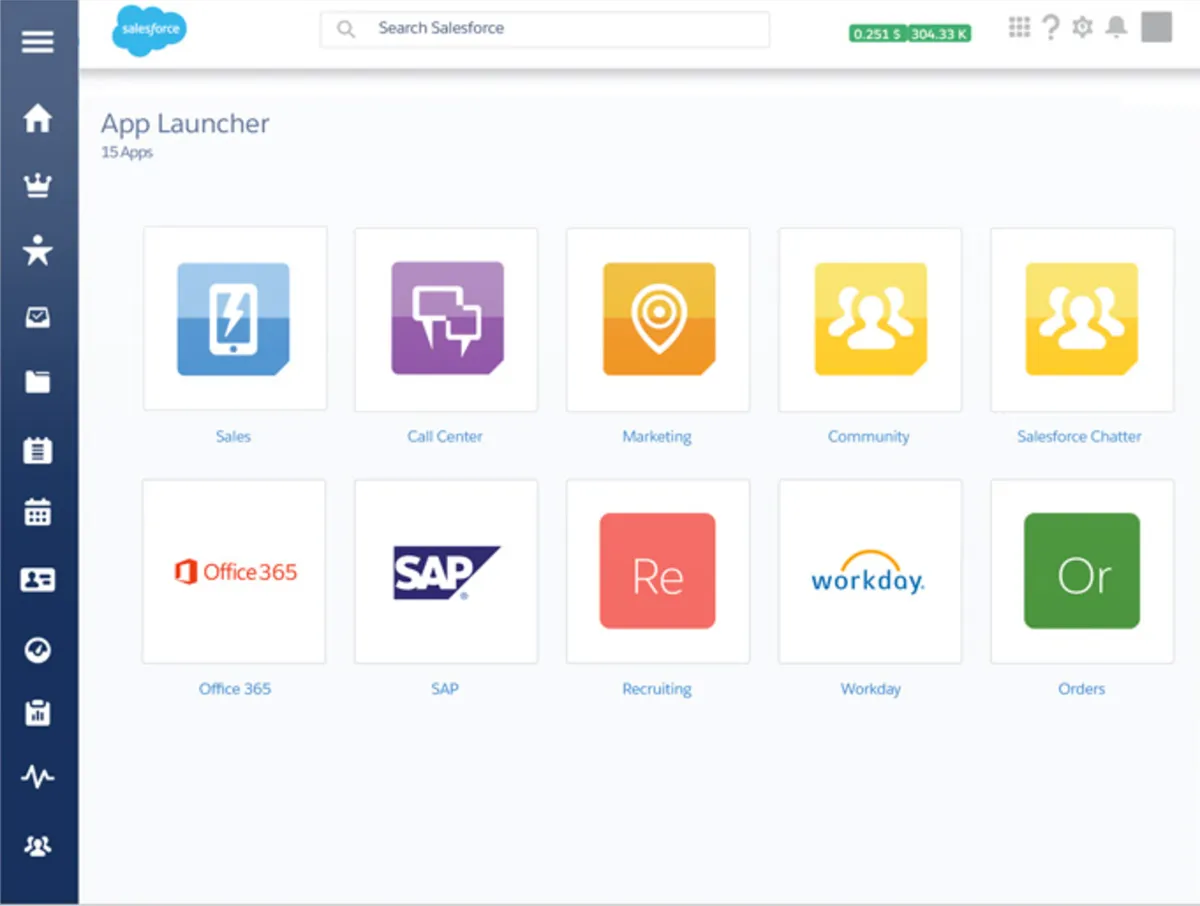 Salesforce Platform Features