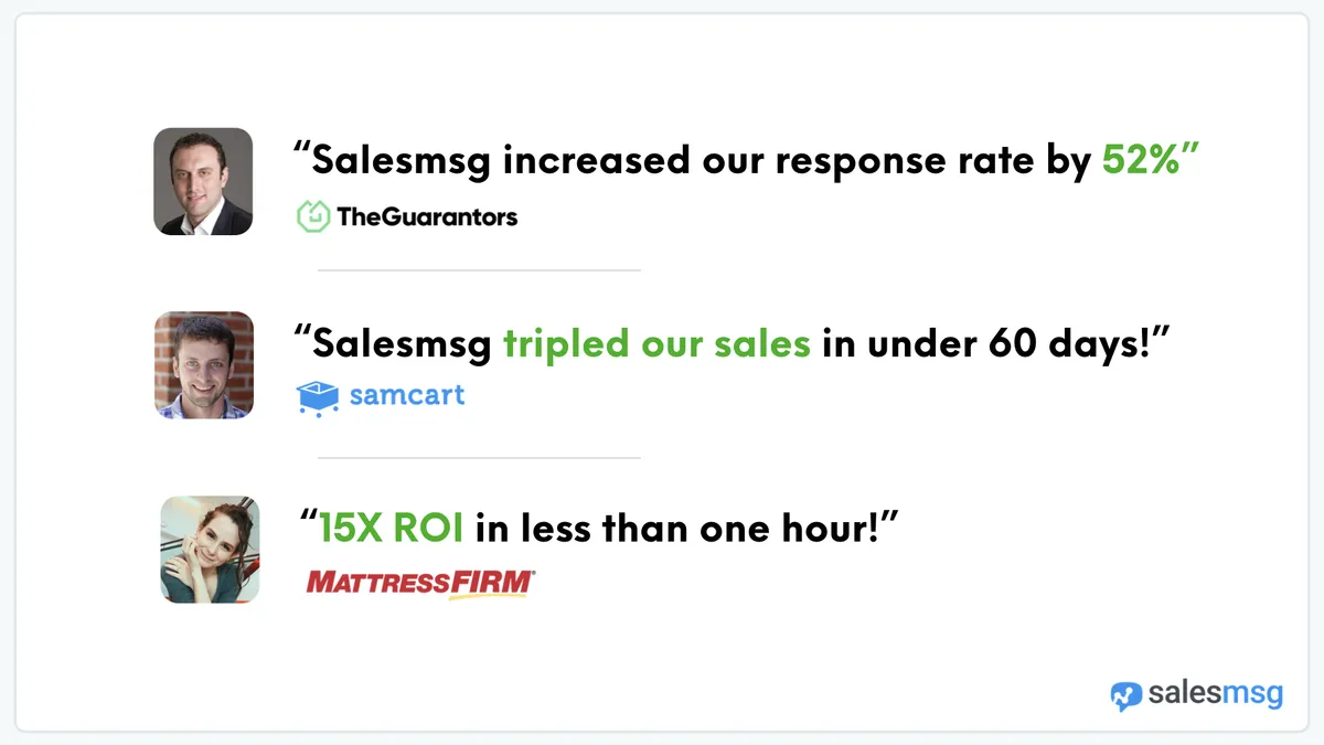 Salesmsg Features