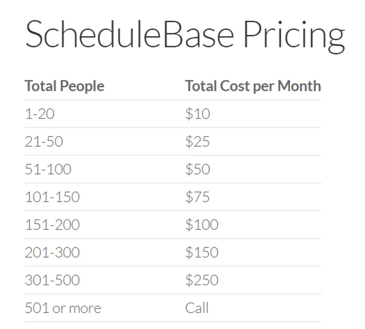 ScheduleBase Pricing Plan